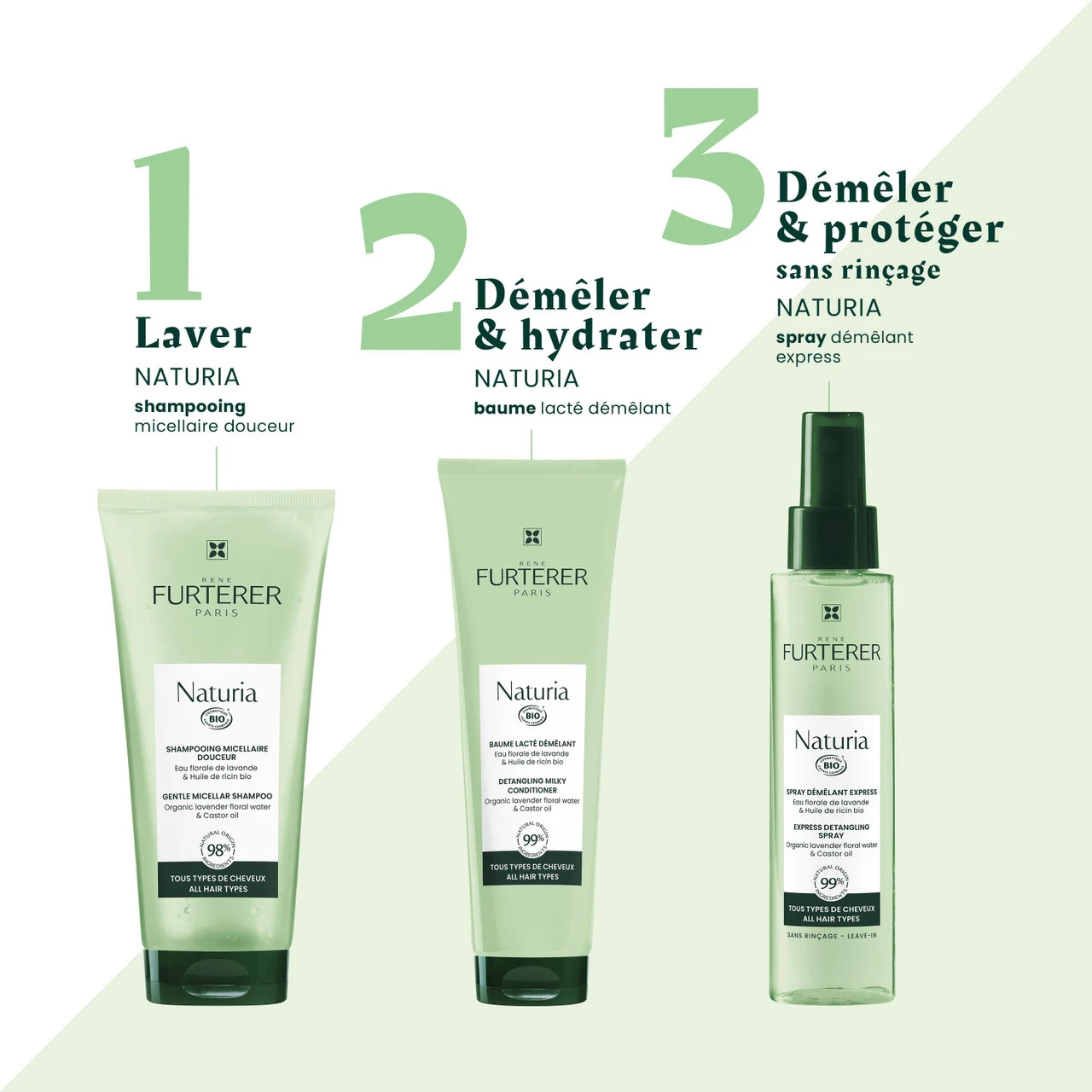 Spray Démêlant Naturia René Furterer 200ml 8 Spray Démêlant Naturia René Furterer 200ml – Image 6