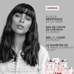 Bain Hydra-Fortifiant Genesis Kérastase 250ml -Hair Store Fr Boutique 3474636857814 3 36663.1684846893