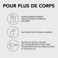 Volupt Spray Sebastian 150ml -Hair Store Fr Boutique 52361 5 49138.1688735232