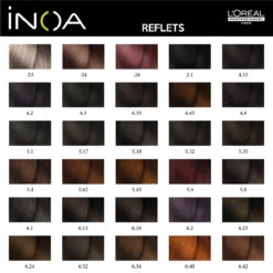 Coloration Inoa Reflets L'Oréal Professionnel 6 Coloration Inoa Reflets L'Oréal Professionnel -Hair Store Fr Boutique Nuancier INOA REFLET PAGE 1 33578.1684853913