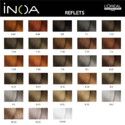 Coloration Inoa Reflets L'Oréal Professionnel 7 Coloration Inoa Reflets L'Oréal Professionnel -Hair Store Fr Boutique Nuancier INOA REFLET PAGE 2 90621.1684853913